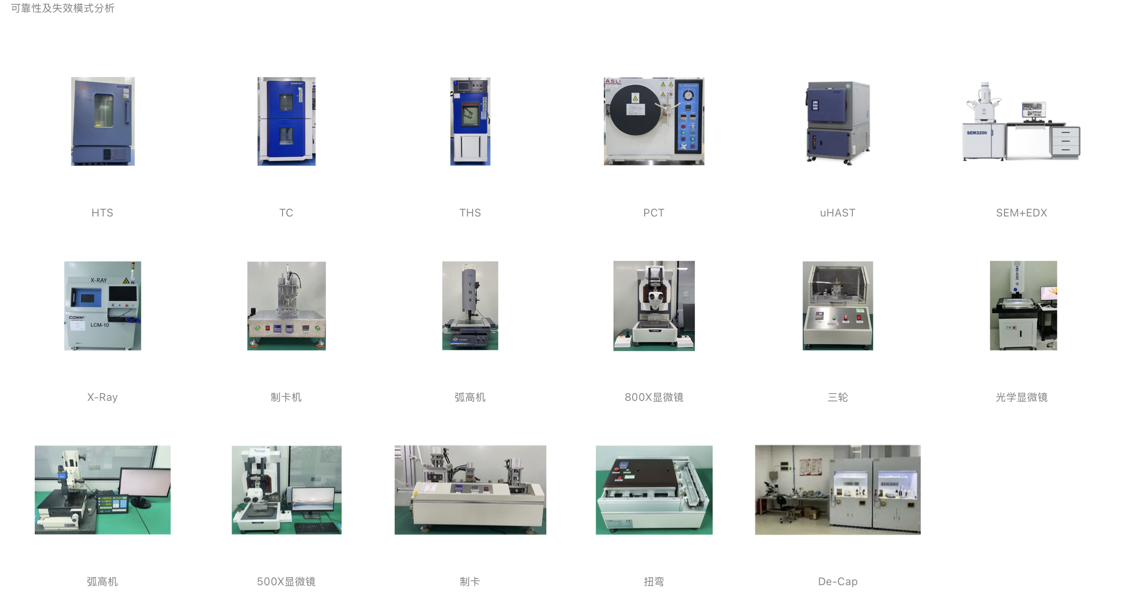 JEDEC Standard Testing Capability